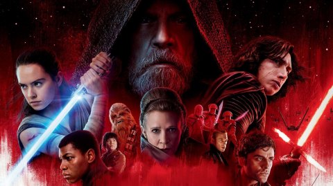Critique des Bonus du Blu-ray des Derniers Jedi